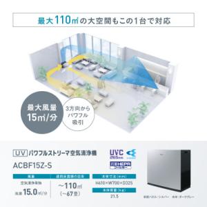 ふるさと納税 草津市 ダイキン UVパワフルス...の詳細画像3