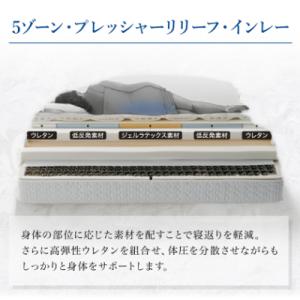 ふるさと納税 豊川市 【Sealy】マスターピ...の詳細画像1