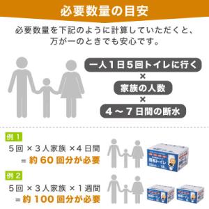 ふるさと納税 藤沢市 使い方簡単 非常用簡易ト...の詳細画像3