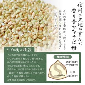 ふるさと納税 茅野市 渡辺製麺の信州そば乾麺2...の詳細画像3