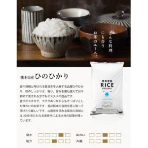 ふるさと納税 山鹿市 【令和7年産】【食味ラン...の詳細画像1
