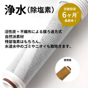ふるさと納税 山県市 シャワーヘッド バブリー...の詳細画像3