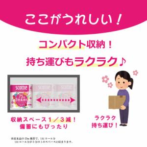 ふるさと納税 福知山市 スコッティフラワーパッ...の詳細画像3