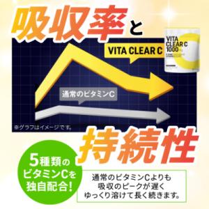 ふるさと納税 養老町 ビタミンCサプリメント ...の詳細画像2