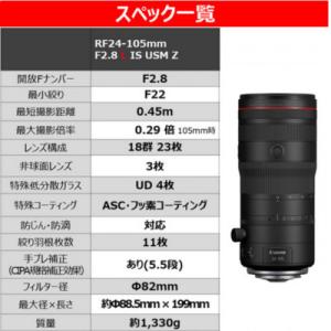 ふるさと納税 宇都宮市 Canon 大口径・標...の詳細画像1