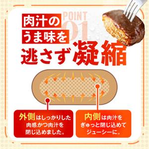 ふるさと納税 常総市 【待望の復活!】直火焼き...の詳細画像2