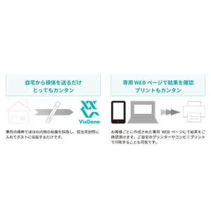 ふるさと納税 茨木市 葉酸代謝遺伝子検査キットの詳細画像3