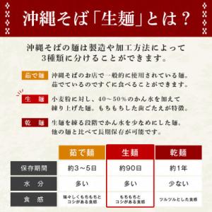 ふるさと納税 糸満市 沖縄そば 生麺 食べ比べ...の詳細画像2