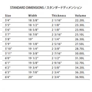 ふるさと納税 藤沢市 サーフボード 【RED ...の詳細画像3
