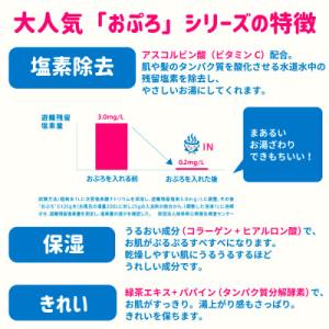 ふるさと納税 富山市 おぷろ 入浴料計30包詰...の詳細画像2