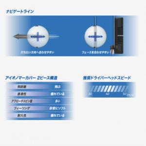 ふるさと納税 丹波市 ゴルフボール スリクソン...の詳細画像3