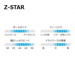 ふるさと納税 丹波市 ゴルフボール スリクソン...の詳細画像3
