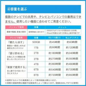ふるさと納税 綾瀬市 再生品 2TB 2.5イ...の詳細画像3