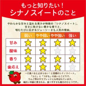 ふるさと納税 黒石市 【26年11月から順次発...の詳細画像2