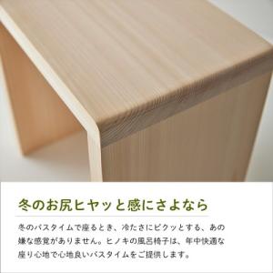 ふるさと納税 新居浜市 四国加工のひのきの風呂...の詳細画像2