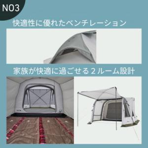 ふるさと納税 城陽市 エアマジック PANEL...の詳細画像3