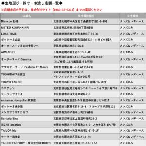 ふるさと納税 西都市 【セミハンドメイドオーダ...の詳細画像2