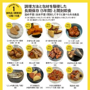 ふるさと納税 石巻市 防災 非常時 おたすけ箱...の詳細画像1
