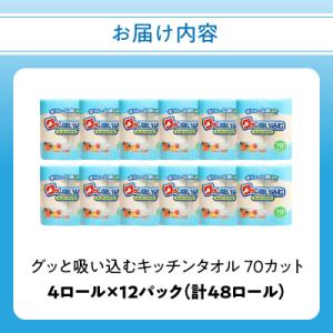 ふるさと納税 大分市 キッチンペーパー グッと...の詳細画像3