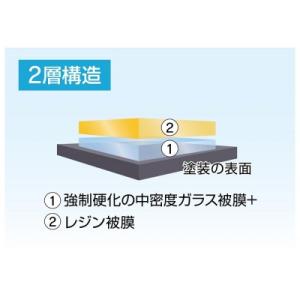 ふるさと納税 大府市 KeePer LABOの...の詳細画像2
