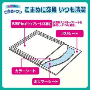 ふるさと納税 富士市 ペットシートこまめだワン...の詳細画像1