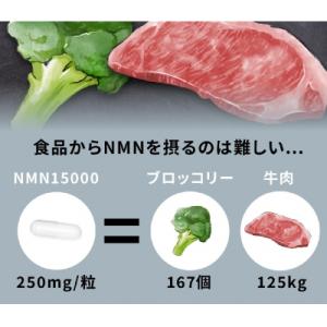 ふるさと納税 伊豆市 100年時代応援サプリ ...の詳細画像2