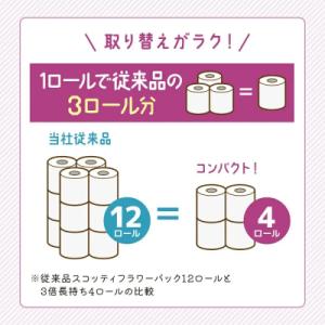ふるさと納税 岩沼市 トイレットペーパー ダブ...の詳細画像1