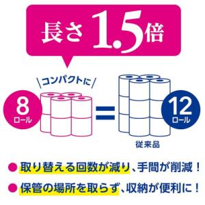 ふるさと納税 秋田市 トイレットペーパー スコ...の詳細画像3
