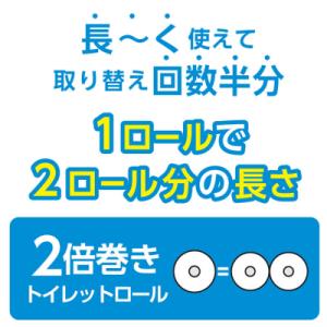 ふるさと納税 秋田市 トイレットペーパー スコ...の詳細画像3
