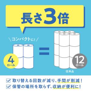 ふるさと納税 秋田市 トイレットペーパー スコ...の詳細画像3