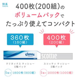 ふるさと納税 秋田市 《2回定期便》ティッシュ...の詳細画像3