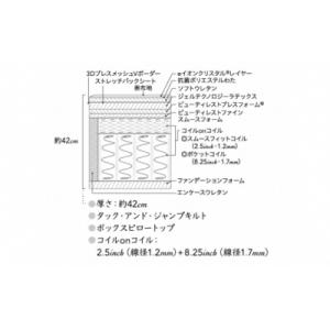 ふるさと納税 小山町 シモンズ/クイーンベッド...の詳細画像1