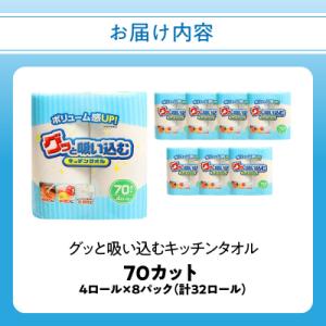 ふるさと納税 大分市 キッチンペーパー グッと...の詳細画像3