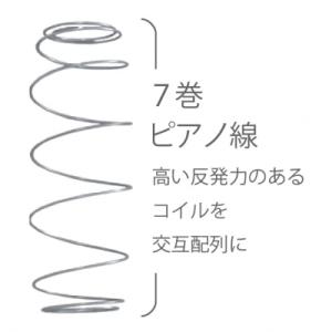 ふるさと納税 東広島市 国産ピアノワイヤーポケ...の詳細画像3