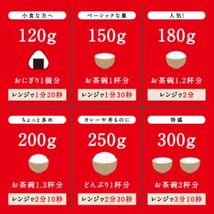 ふるさと納税 角田市 【200g×40食】 パ...の詳細画像3