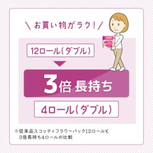 ふるさと納税 岩沼市 トイレットペーパー ダブ...の詳細画像2