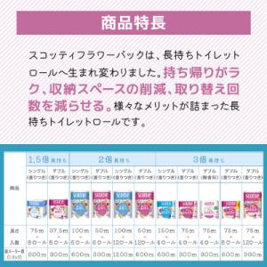 ふるさと納税 岩沼市 トイレットペーパー ダブ...の詳細画像3