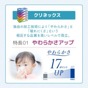 ふるさと納税 岩沼市 ティッシュ クリネックス...の詳細画像2