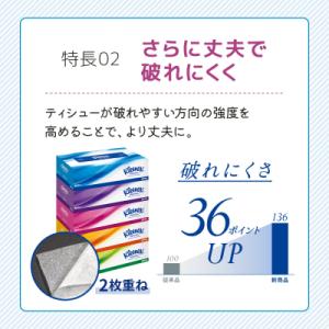 ふるさと納税 岩沼市 ティッシュ クリネックス...の詳細画像3