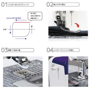 ふるさと納税 山形市 ハッピージャパン ミシン...の詳細画像2