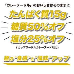 ふるさと納税 下関市 カップヌードルカレー P...の詳細画像2
