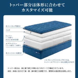 ふるさと納税 幸田町 エアウィーヴ ベッドマッ...の詳細画像1