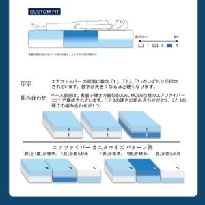 ふるさと納税 幸田町 エアウィーヴ ベッドマッ...の詳細画像2