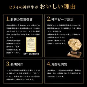 ふるさと納税 加西市 神戸牛 焼肉セット 4種...の詳細画像3