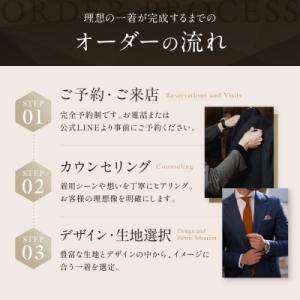 ふるさと納税 名古屋市 「Order made...の詳細画像3