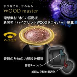 ふるさと納税 横浜市 【サンバーストブラウン】...の詳細画像1