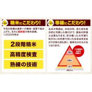 ふるさと納税 氷川町 令和7年産 ひのひかり ...の詳細画像2
