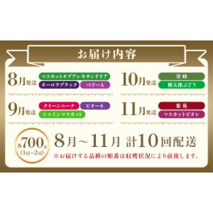 ふるさと納税 笠岡市 【2027年発送先行予約...の詳細画像1