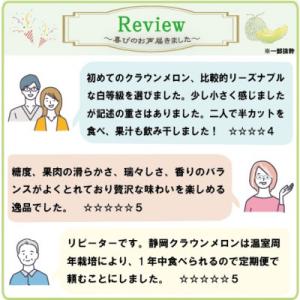 ふるさと納税 磐田市 【毎月定期便】クラウンメ...の詳細画像3