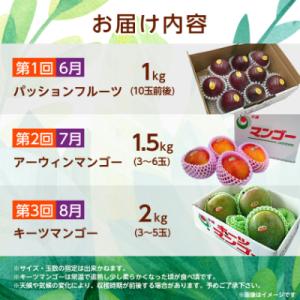 ふるさと納税 西原町 【発送月固定定期便】沖縄...の詳細画像3